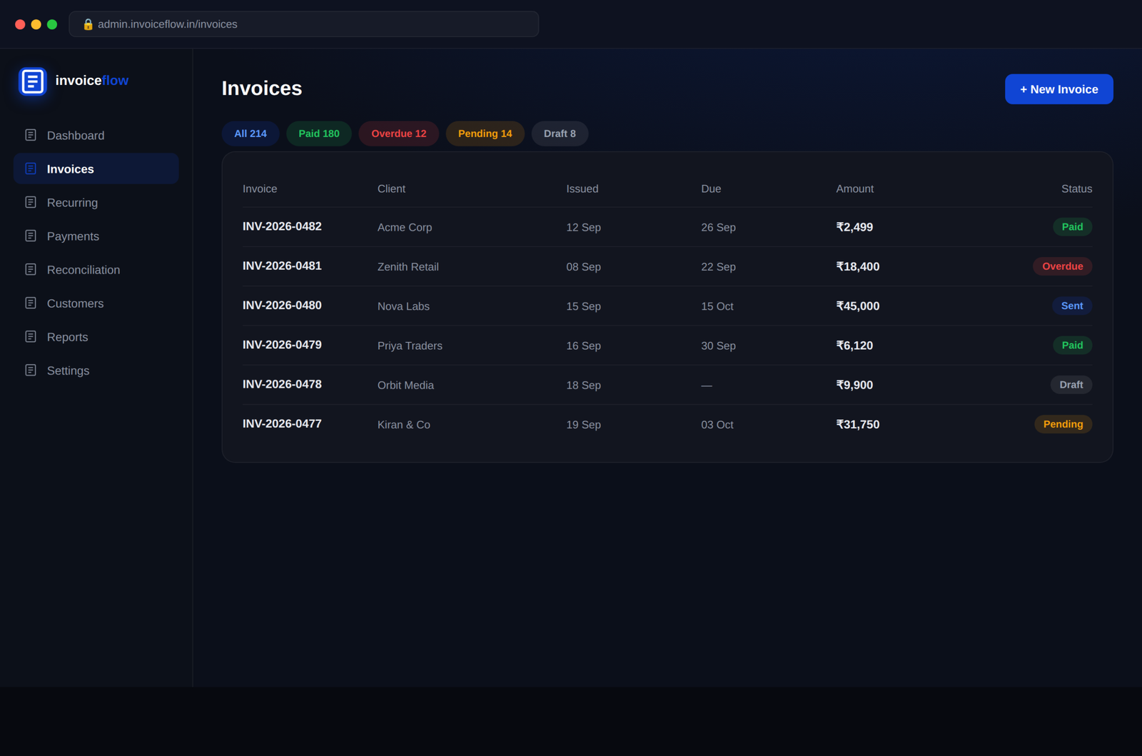 Invoice Management screenshot